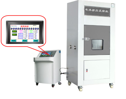 Quality LIYI ISO LIYI 1652 Lab Lithium Battery Testing Chamber Safety Crush Extrusion for sale