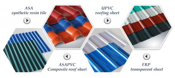 Color lasting roofing tile anti corrosion pvc corrugated plastic roofing sheet