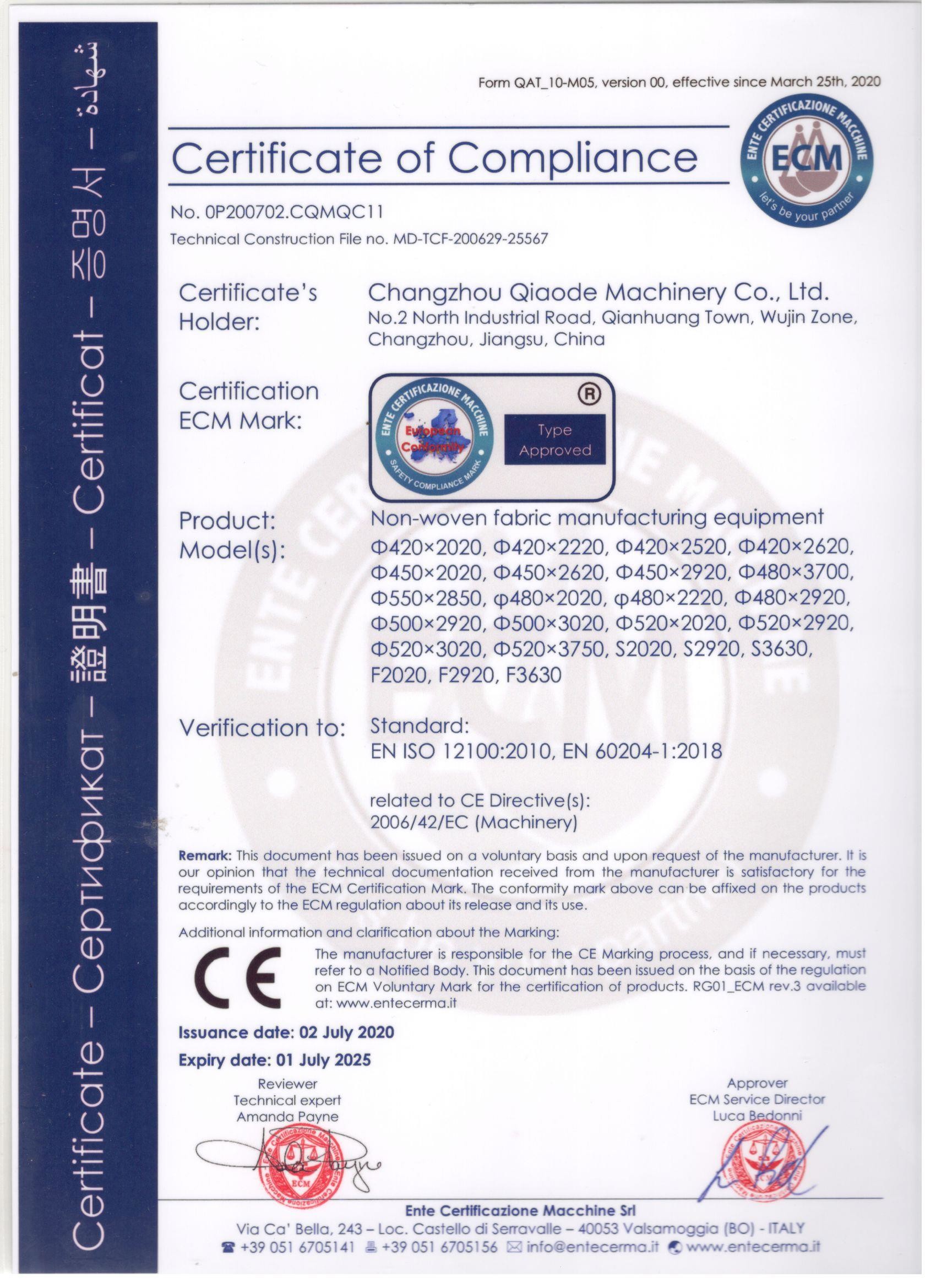 Changzhou Qiaode Machinery Co., Ltd. Certifications