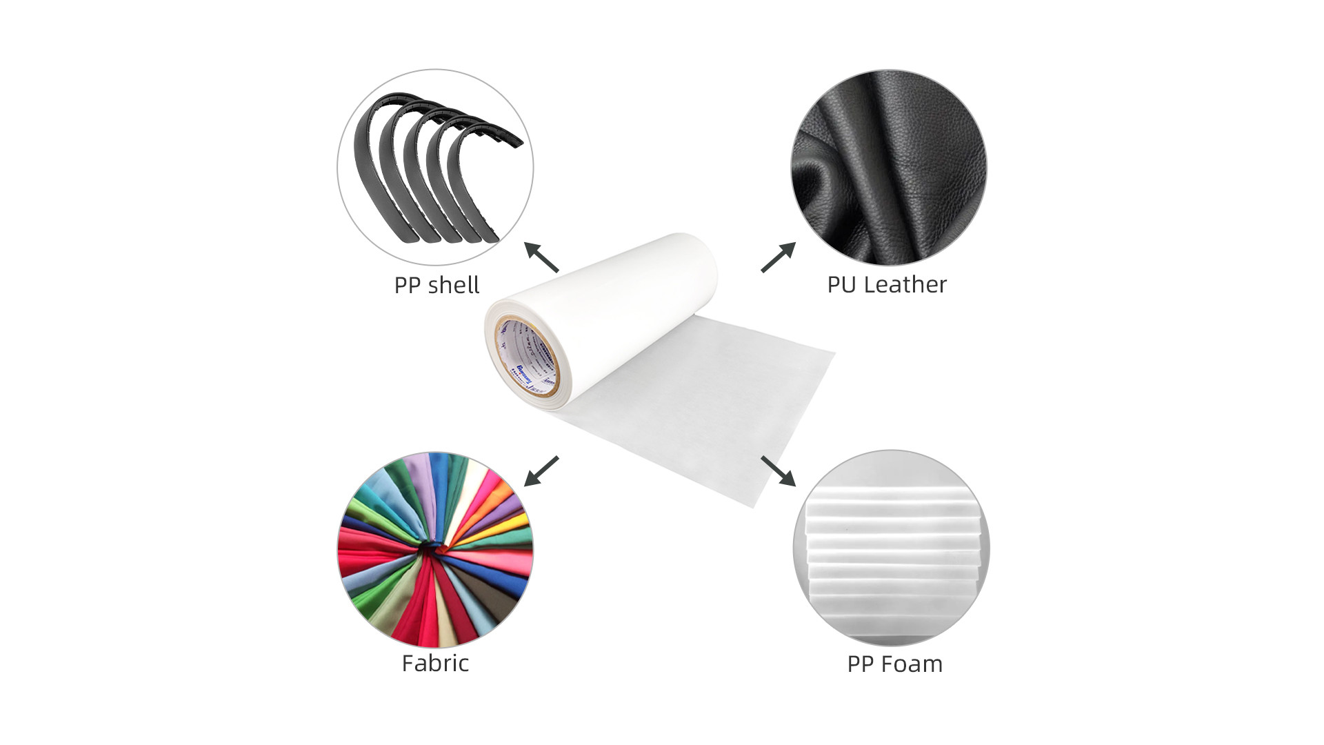 100cm Width Polypropylene PP Hot Melt Adhesive Film For PP Plastic