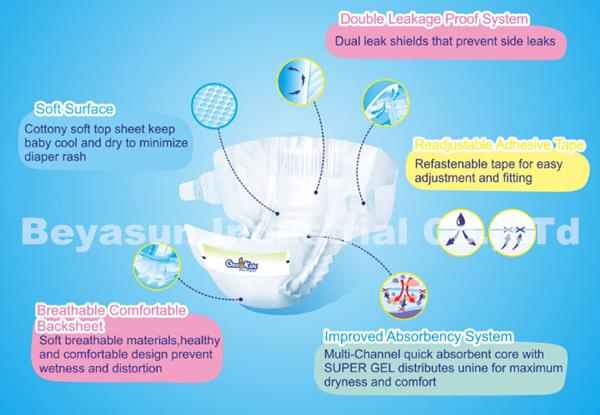 Top quality diaper wth Sumitomo SAP for baby using 2016 new baby diapers