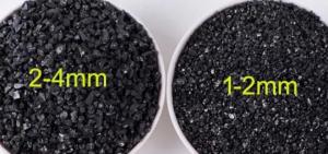 Quality Customized Size Carbon Additive Anthracite Coal Powder 1300-1400℃ Working Temperature for sale