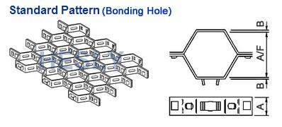 316 stainless steel hexmetal with bonding hole