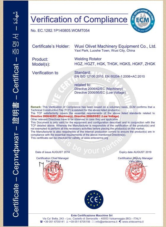 Wuxi OLIVET Machinery Equipment Co.,LTD Certifications