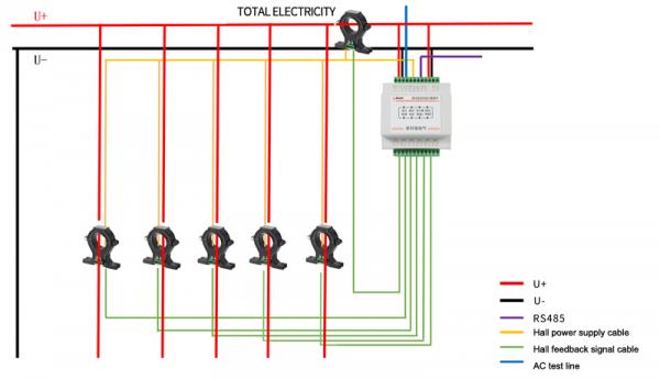 AMC16-DETT Telecom Station Dc Power Consumption Meter Kwh 6 Channels Acrel