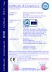 Shandong Hightop Machinery Co,LTD. Certifications