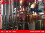 industrial alcohol membrane automatic distillation column process