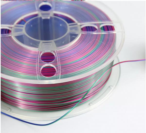 Dual Color Pla Filament 1.75 Mm 1kg Oem Odm For 3d Printer Customization