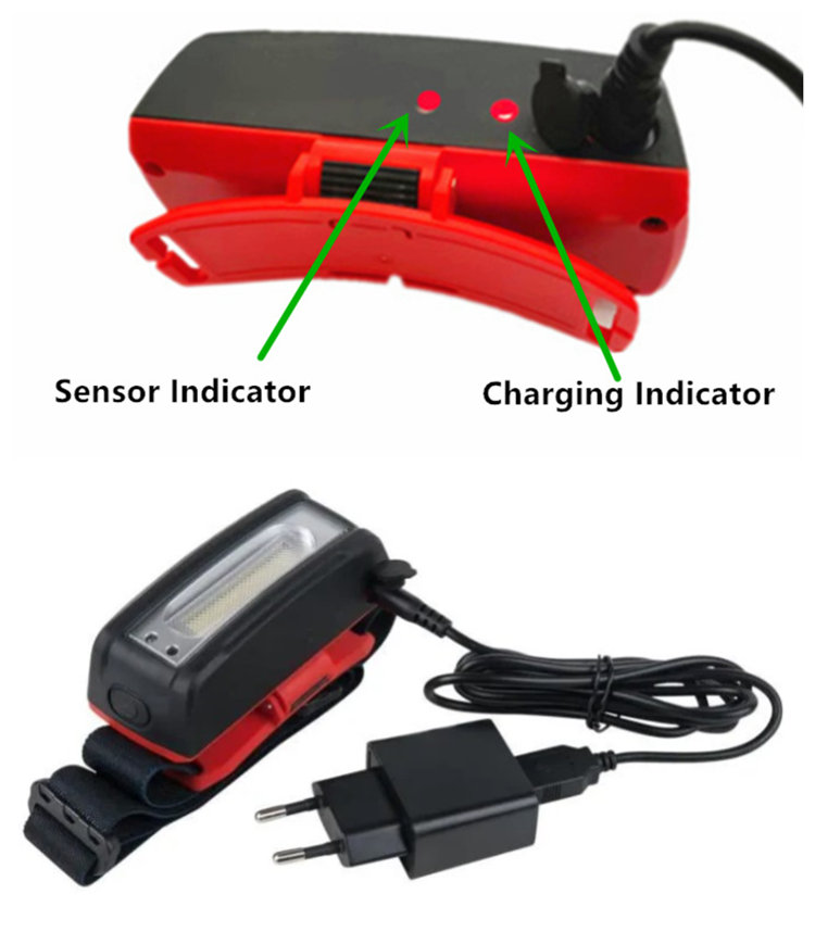 Adjustable 2W Motion Sensor Work Headlamp USB Rechargeable 200 Lumens
