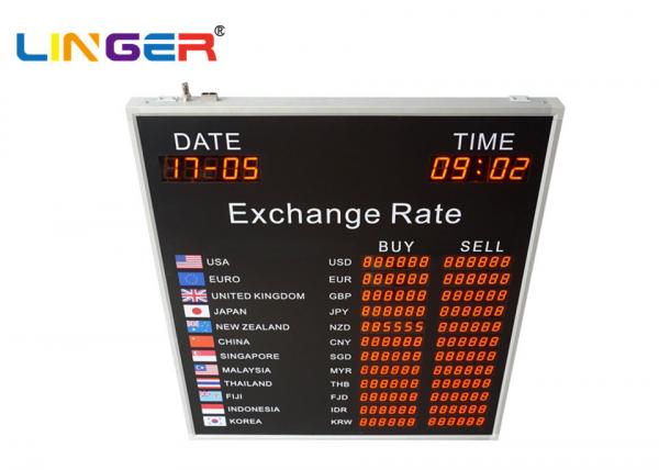 Buy 12 Rows And 2 Columns Currency Exchange Display Board , Exchange Rate Board at wholesale prices