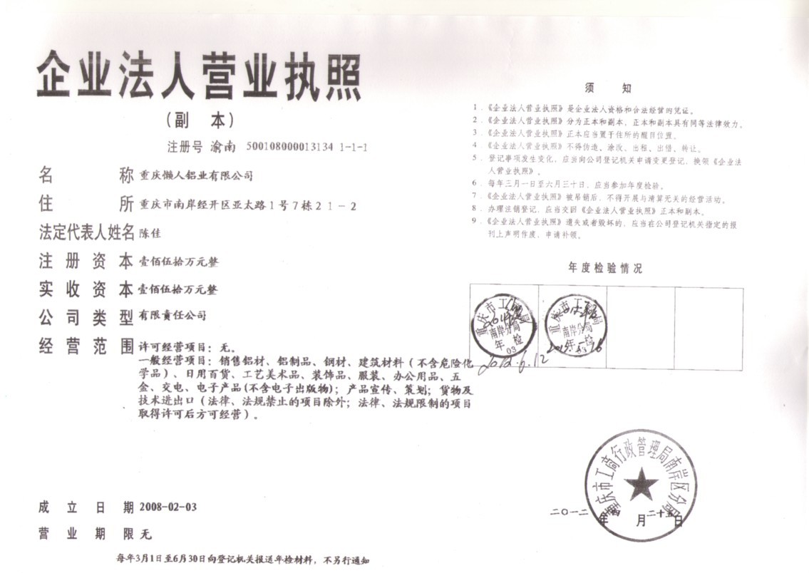 Chongqing Lanren Aluminium Co,.ltd Certifications
