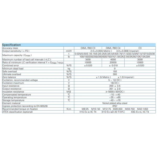 H3 Nickel Plated Alloy Steel S Beam Load Cell