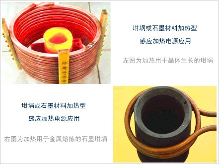 High Reliability Small Smelting Furnace Realize One - Button Operation