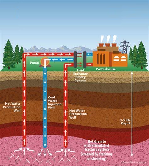 3 / 8 '' Od X 0.065 '' Wt Geothermal Tubing Downhole Injection Line Coiled Metal