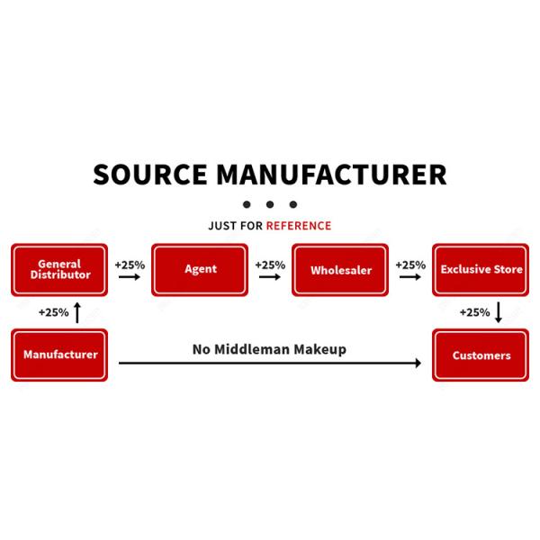 Hot Selling Metallurgy Pant With Railway Indoor Battery Transfer Cart