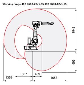 Quality Abb Irb 2600 Manual Advanced Motion Systems Industrial Robot Arms for sale