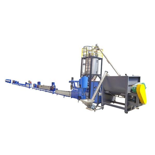 Advanced PET Strap Extrusion Machine For High-Performance Production