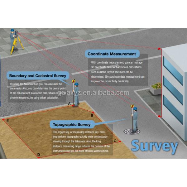 IM100 Serial Sokkia Total Station 1,000 M Non Prism Range Sokkia IM101 1″Angle Accuracy Price