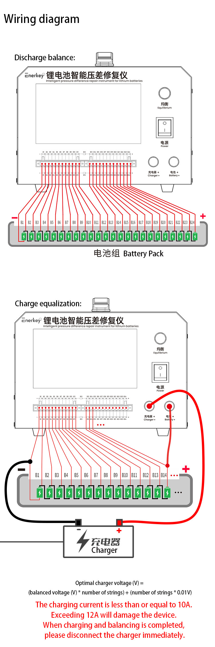 Enerkey 2-24S 7A Battery Repair Equalizer System for Lithium Iron Titanate and Ternary Lithium Batteries