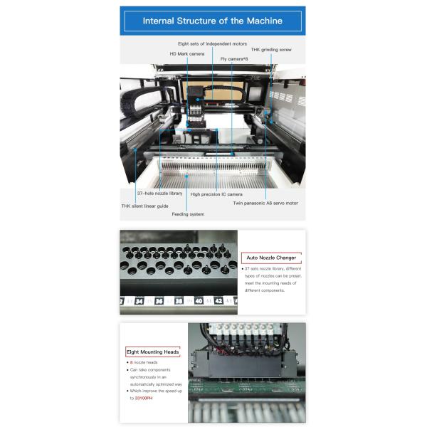 SMT CHM 861 Auto Nozzle Changer Led Light Charmhigh Pick And Place Machine Accessories Capacity Fuzion