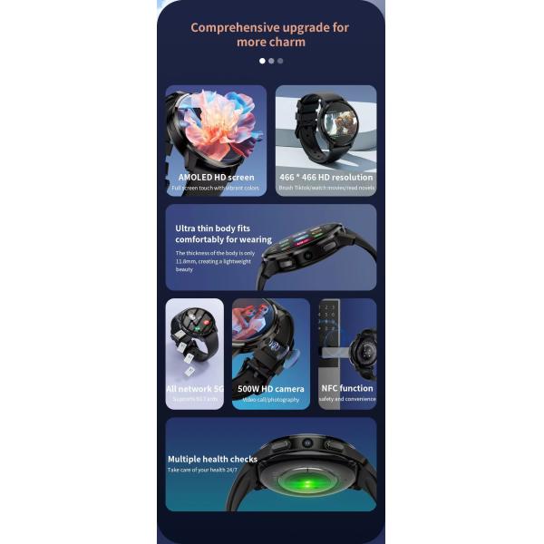 KB02 Pro SIM Card Smart Watch Amoled Display Wifi GPS 2GB+16GB Smart Watch With Camera