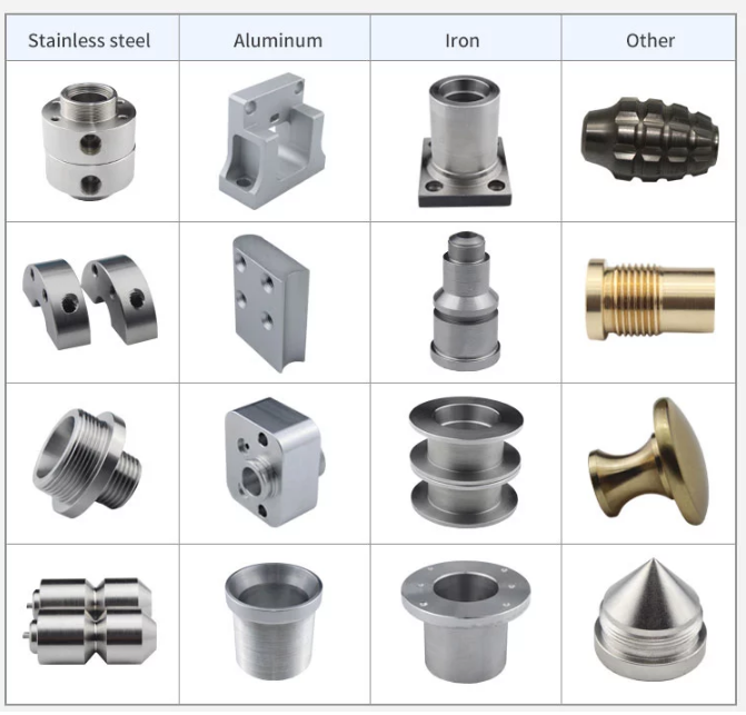 Top Standard Stainless Steel Hose Clamps Customized to Your Needs at Reasonable Prices