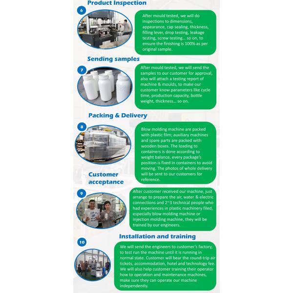 Small Vaccine Bottle Automatic Injection And Blow Molding Machine High Speed