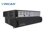 LCD Video Wall Controller – Customizable and Scalable Video Wall Systems