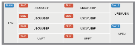 Huawei UBBPd3 WD2DUBBPD300 03022HEL Universal baseband processing unit for Huawei BTS DBS BBU3900 BBU3910 BBU5900