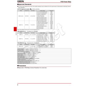 G6DN-1A-SL-12VDC Omron orignal new electromagnetic relay