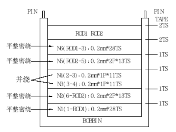100 To 400KHz SMPS EF12.6 Transformer 12V DC To 240V AC