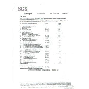 Multi Function Tools Certifications