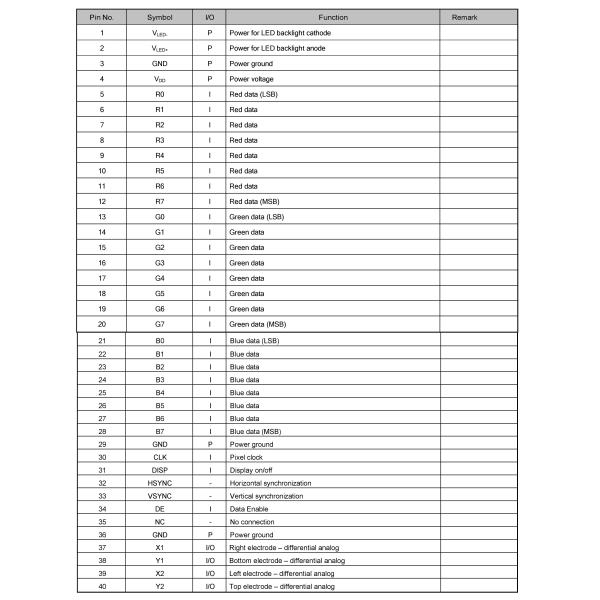 4.3 Inch TFT Screen High Contrast Ratio 1000nits IPS TFT Panel