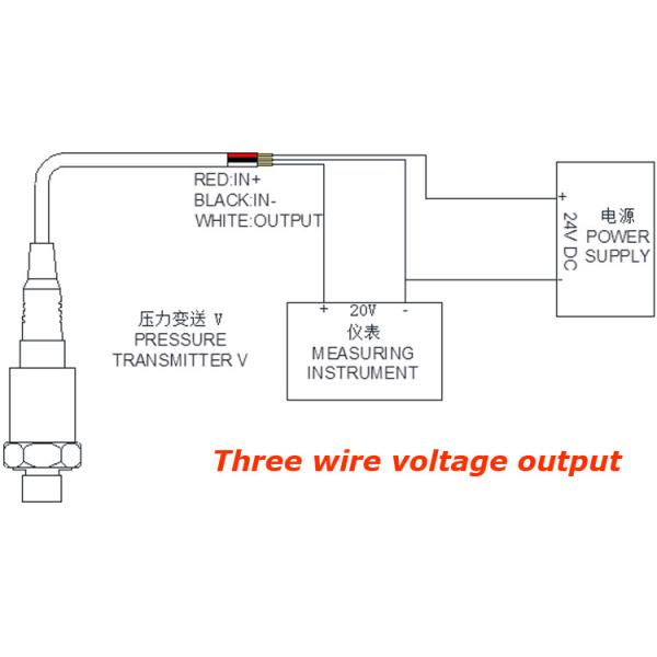 4mA 36VDC Small Piezoresistive Pressure Transmitter Sensor