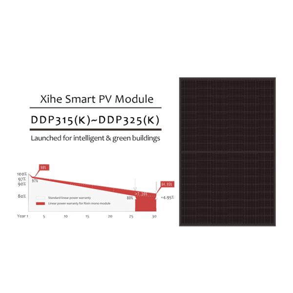 Solar Home System Monocrystalline PV Module 315w Aluminium Frame