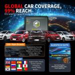 Original Alientech KESS3 ECU and TCU Programming Tool with DynoDrive Activated