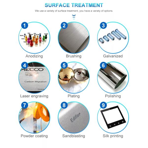 High Polished Aluminum Alloy CNC Machining Bracket Mount Motor Shaft Prototype Parts