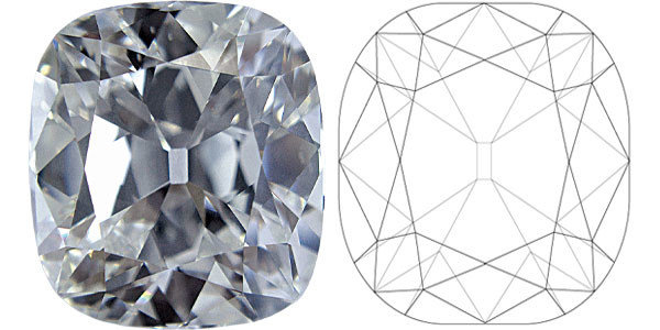 2ct Synthetic Lab Grown As Grown CVD Loose Diamonds Cushion Cut IGI Certified