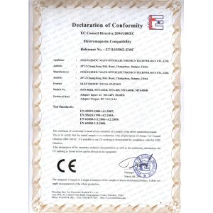 Shanghai Magcach Technology Co.Ltd Certifications
