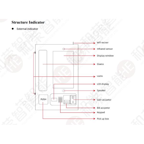 Electronic Drop Sensor Touch Screen Vending Machine Touch Screen Speaker