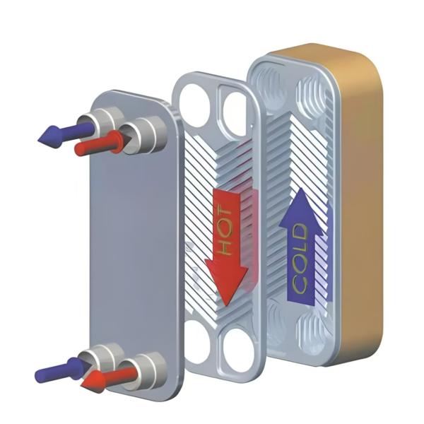 High Quality Phe Stainless Steel Brazed Plate Heat Exchanr Equipment Motor Core Farm Use New Used Condition