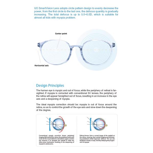 Myopia Control Lens Universe 1.59 Polycarbonate Kids Vision Protection Myopia Optical Lens