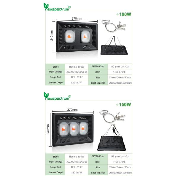 Full Spectrum Light Bar Module 150W IP65 Waterproof LED Grow Light