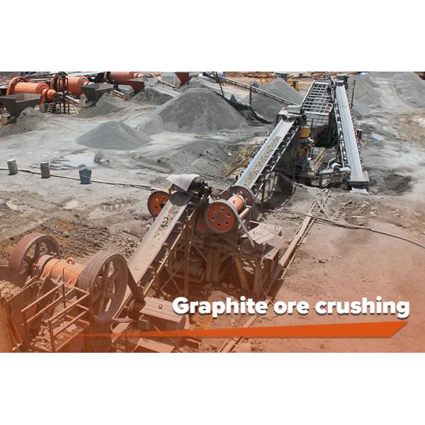 Graphite Ore Processing Equipment for Flake and Amorphous Types