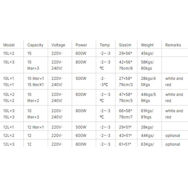 Commercial Slushy Cheap Price Granita Ice Frozen Drink Slush Machine / Juice Slush Machine for Sale