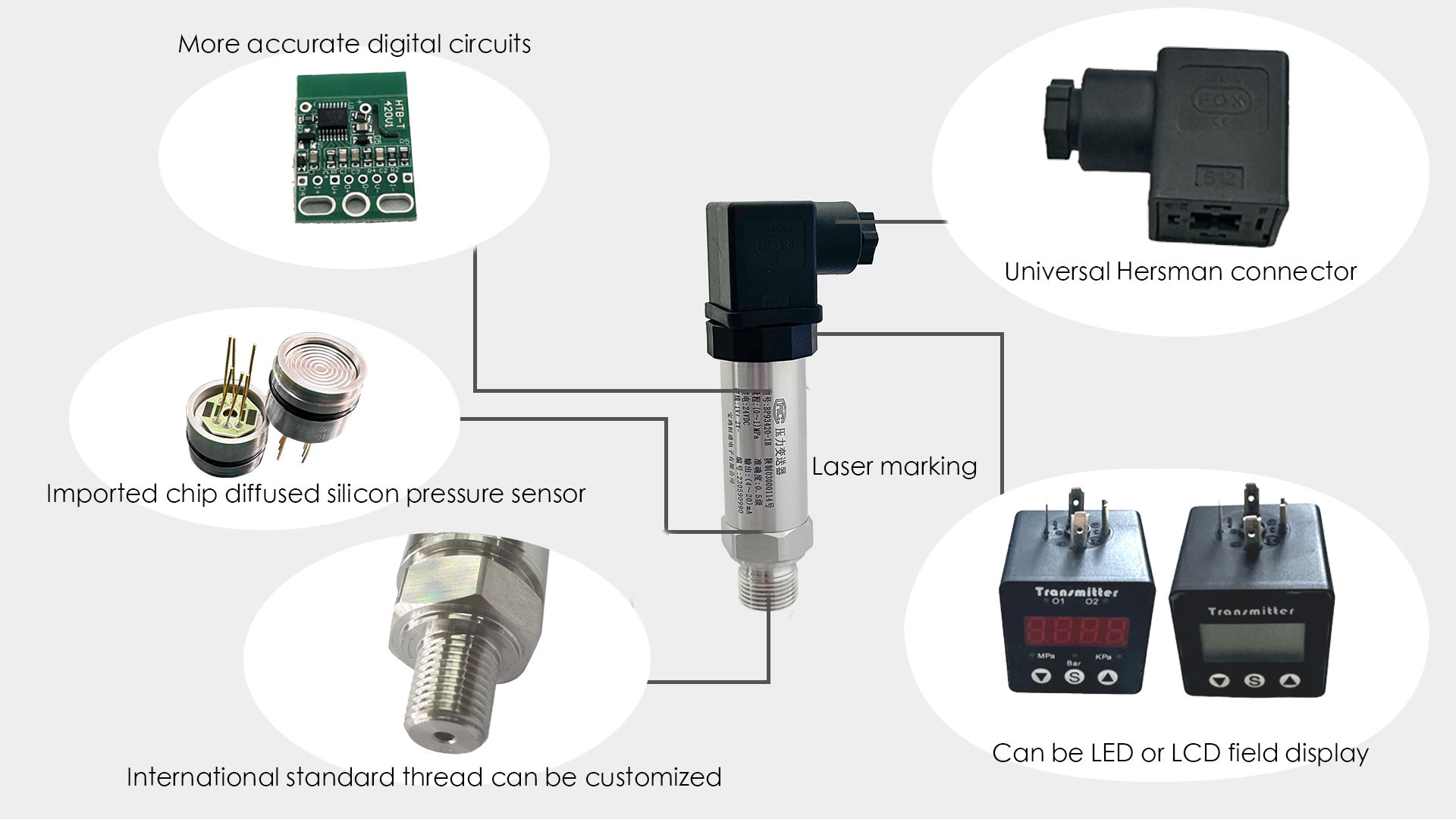 4-20mA Stainless Steel Diaphragm Industrial Pressure Sensor For Marine And Aviation Industries