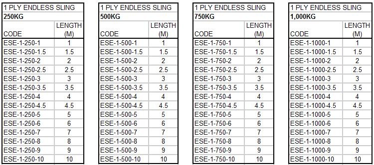 One Way Endless Lifting Slings Single Eye For Lifting Steel Pipe And Tubing OEM Avaliable