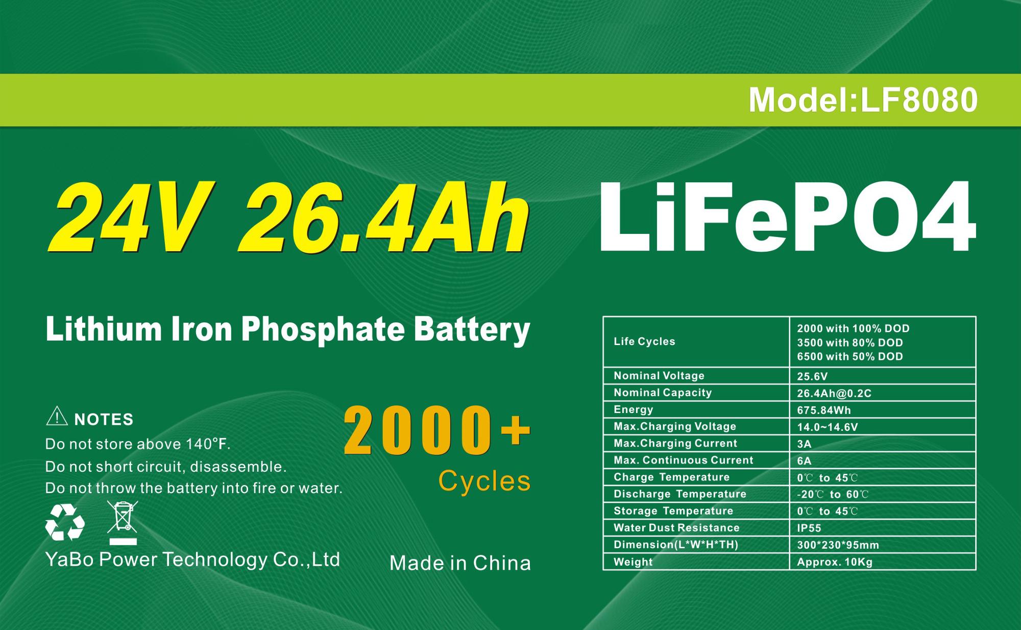 26.4Ah 25.6v Lifepo4 Battery Pack Deep Cycle For Solar Panel UPS Lithium Ion