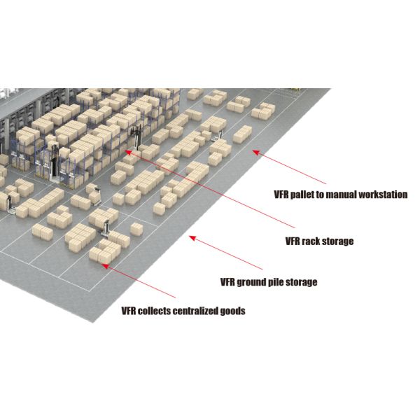 VFR,VNA Fork-Type AMR,Very Narrow Aisle Fork-Type Autonomous Mobile Robot,Warehouse Automation And Logistics Industry Automatically Organize And Stack