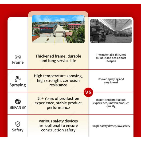 Large Table Industrial Use Flexible Motorized Transfer Trolley On Rail Roads